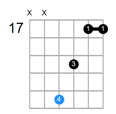 Bm11 Chord